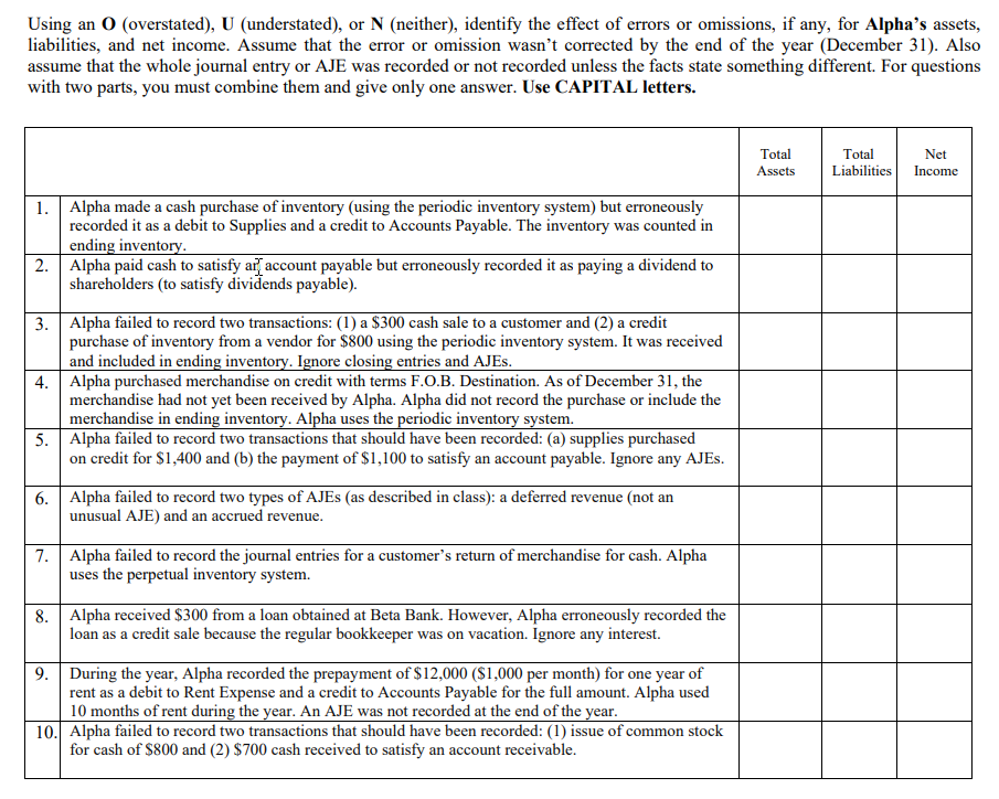  Using an O (overstated), U (understated), or N (neither), identify the