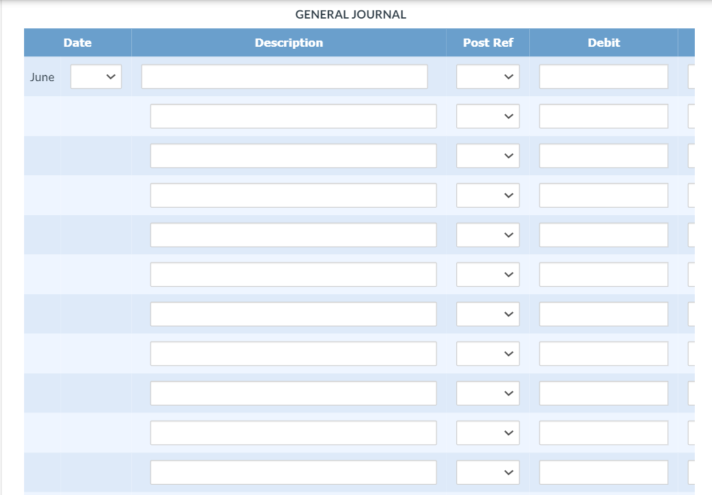 140 GST Paid (Outlays) 2,500.14 160 Buildings and Improvements (Cost) 350,000.00 161