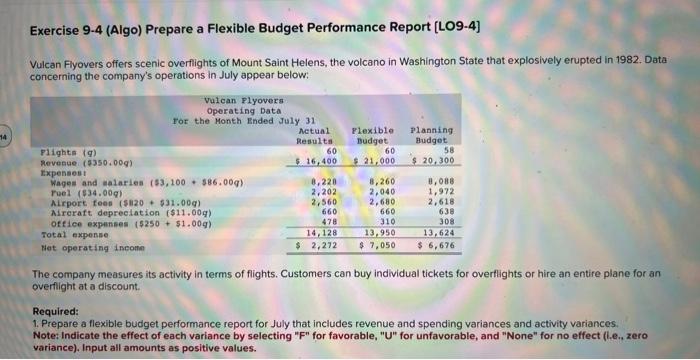  Exercise 9-4 (Algo) Prepare a Flexible Budget Performance Report [LO9-4] Vulcan
