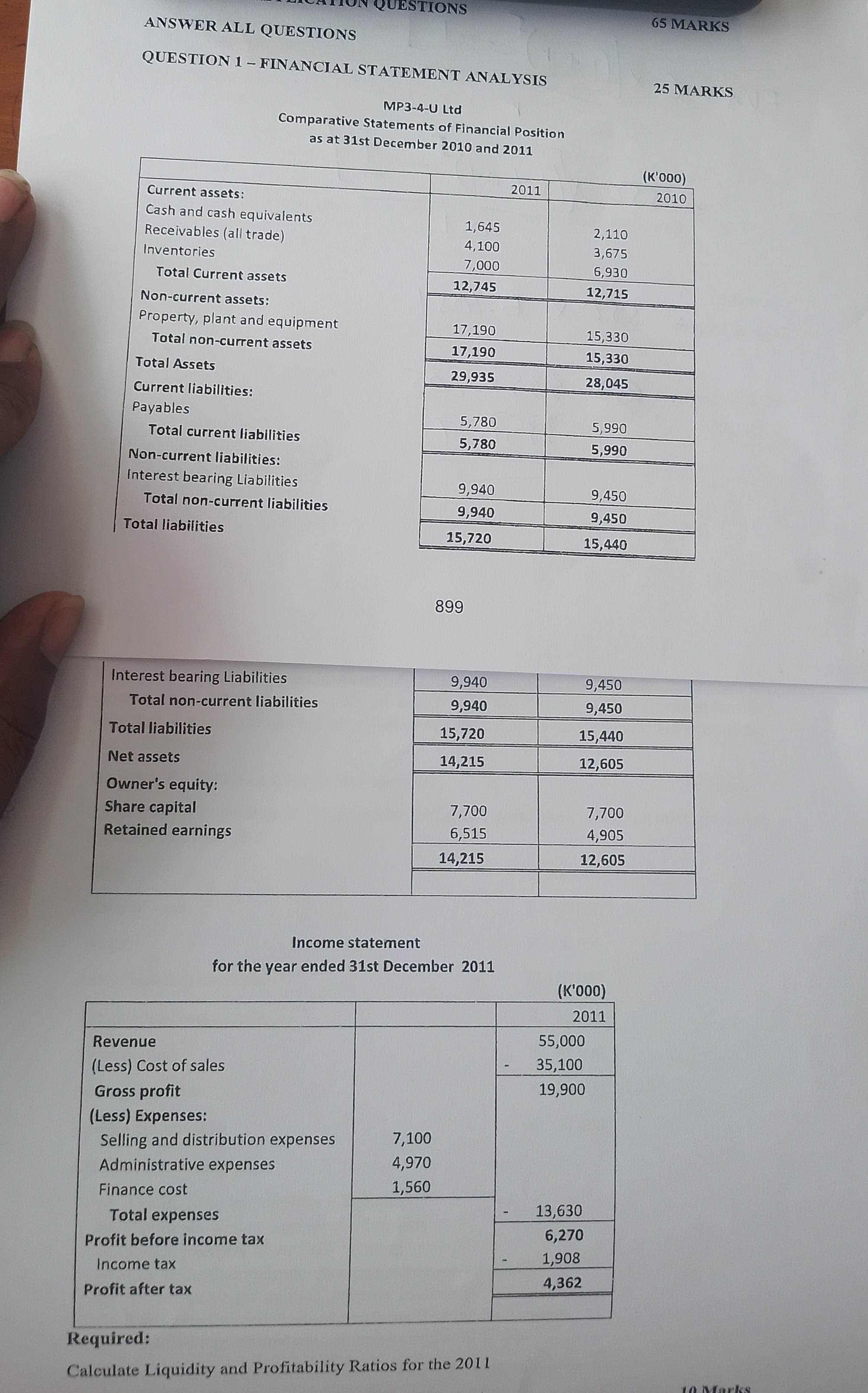  ANSWER ALL QUESTIONS QUESTION 1- FINANCIAL STATEMENT ANALYSIS MP3-4-U Ltd Comparative