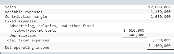 Exercise 13-9 Net Present Value Analysis and Simple Rate of Return [LO13-2,