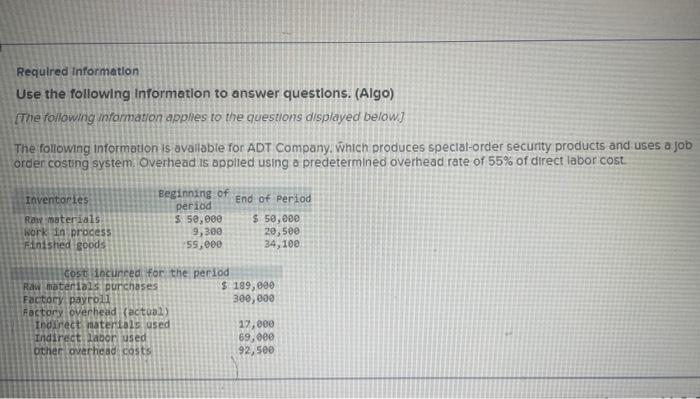  i have no idea, please help Exercine 1512 (Algo) Computing materials,