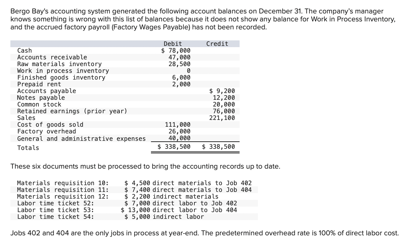 4. Prepare an income statement for the year and a balance