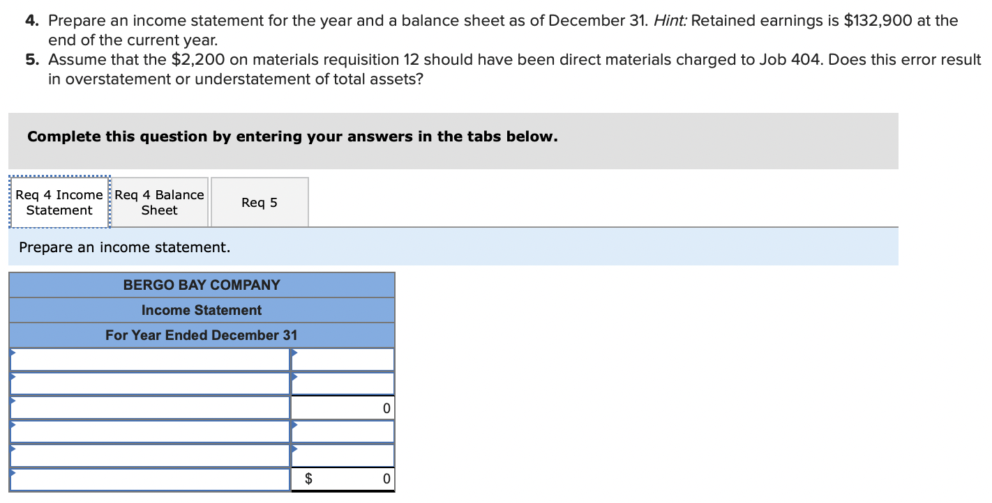 sheet as of December 31 . Hint: Retained earnings is $132,900 at