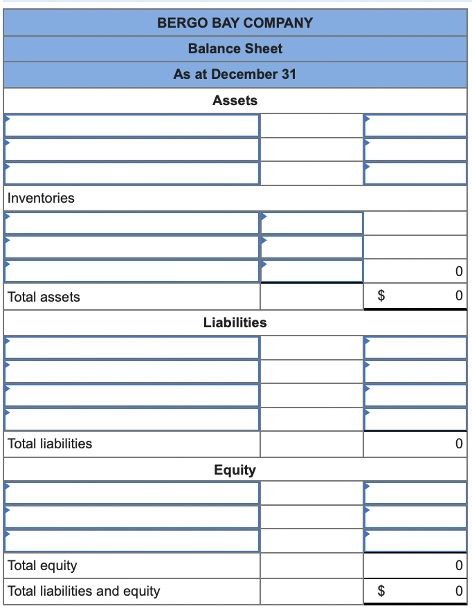 the end of the current year. 5. Assume that the $2,200 on
