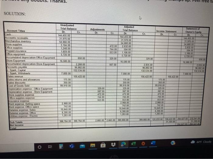 I need the statement of changes in owners equity using this nanks.