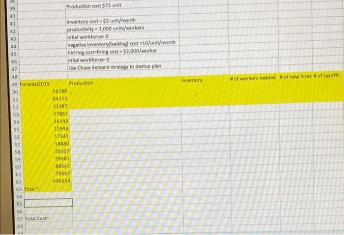 based on the 12 month forcast given can you please finish the