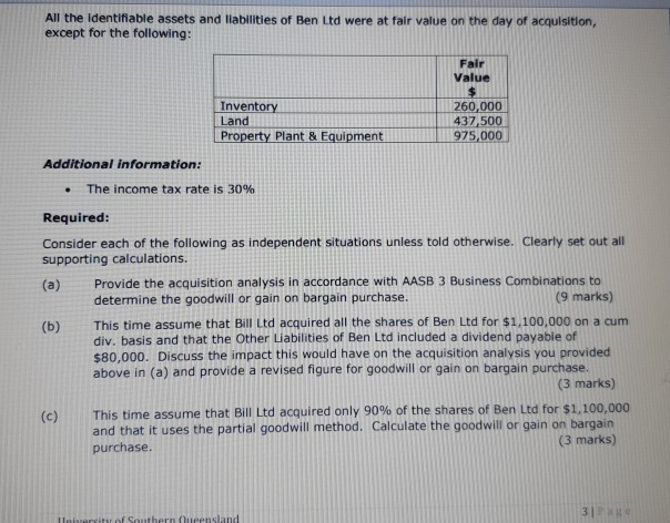 Question 1 (allow about 20 minutes) On 1 July 2015, Bill Ltd
