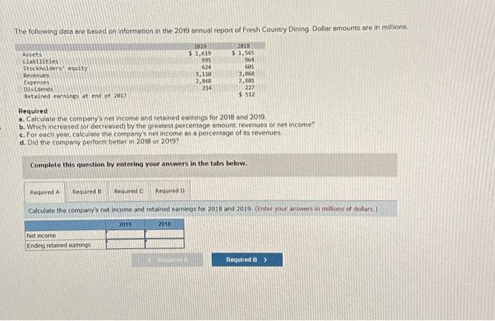  The following data are based on information in the 2019 annual