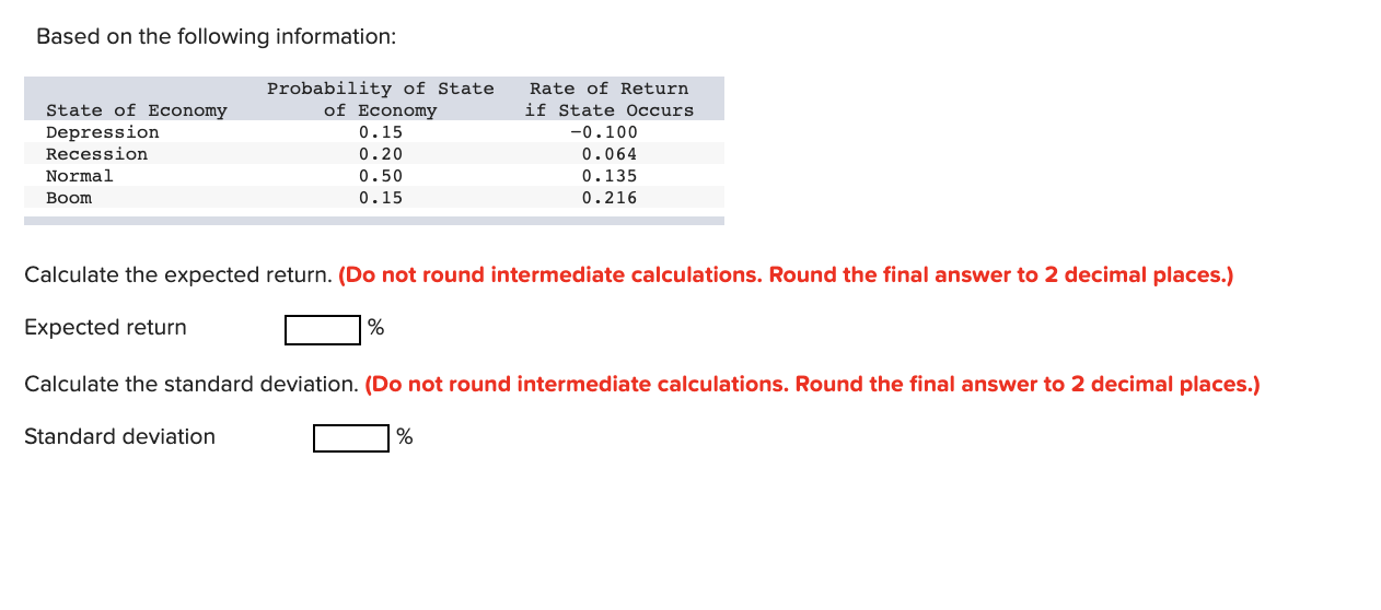 Please include formulas and calculations. Thanks Based on the following information: