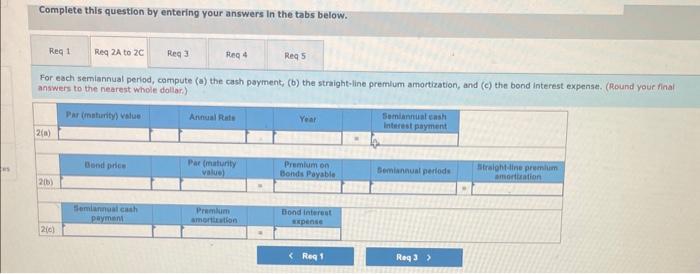 of 5%,15-year bonds dated January 1,2021 , that pay interest semiannually on