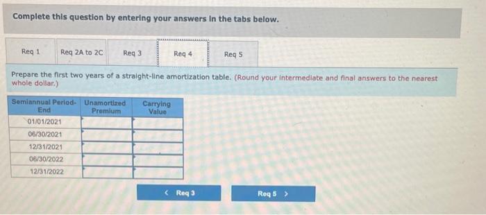 premium LO P3 The bonds are issued at a price of $2,570,390.