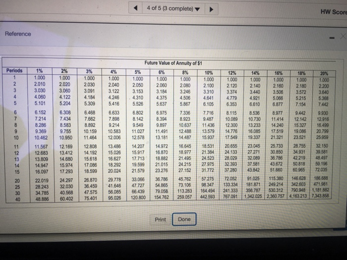 seven annual net cash inflows of S62.000 Stenback Products req nes .