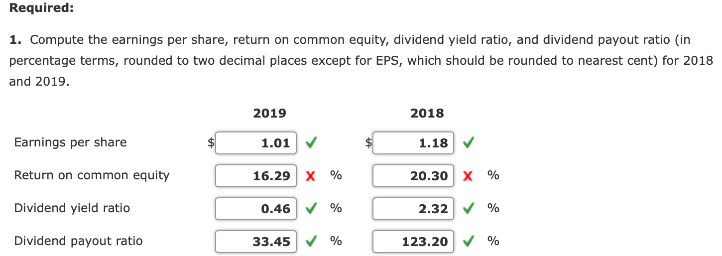 sales $7,245,088 $6,944,296 $6,149,218 Cost of goods sold (5,286,253) (4,953,556) (4,355,675) Gross