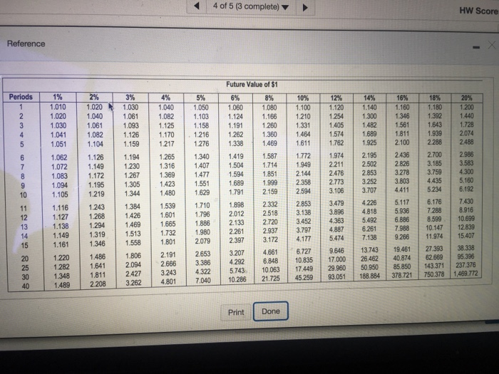 S7 1,000. Stenback anannual return of 14% on projects like A. Products