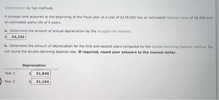 A diesel-powered tractor with a cost of $281,440 and an estimated residual