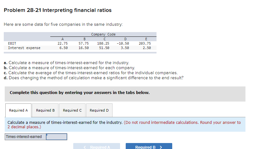  Problem 28-21 Interpreting financial ratios Here are some data for five