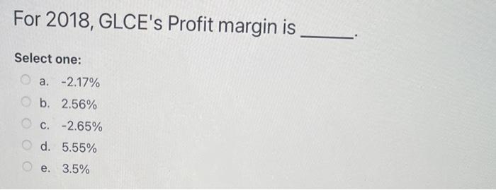  For 2018, GLCE's Profit margin is Select one: a. 2.17% b.