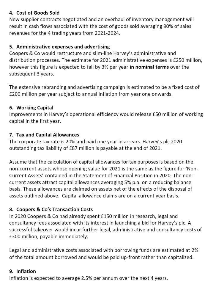 marks) 1b. Undertake a comparative analysis of developments in Harvey's plc's share