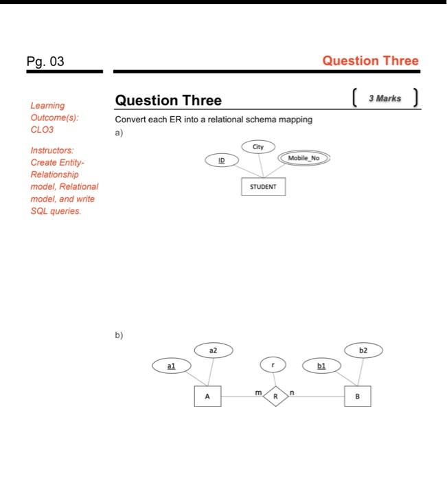  Convert each ER into a relational schema mapping