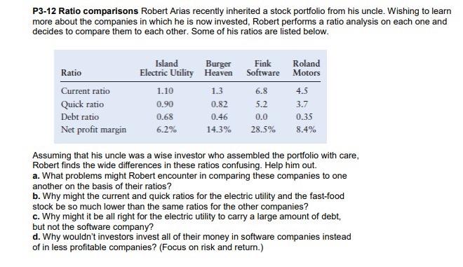 answer with explaining please P3-12 Ratio comparisons Robert Arias recently inherited a