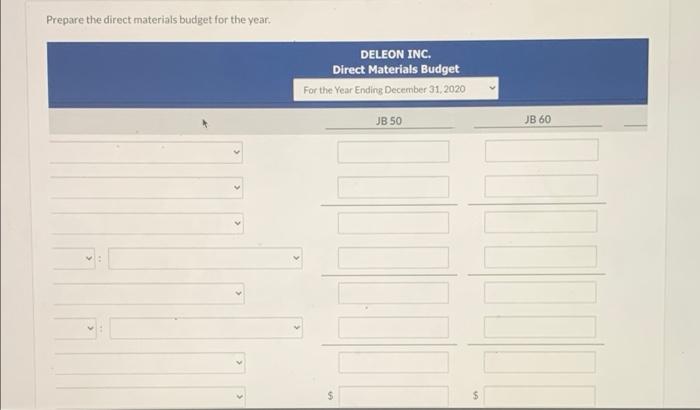 budget Anticipated volume in units Unit selling price Production budget: Desired ending