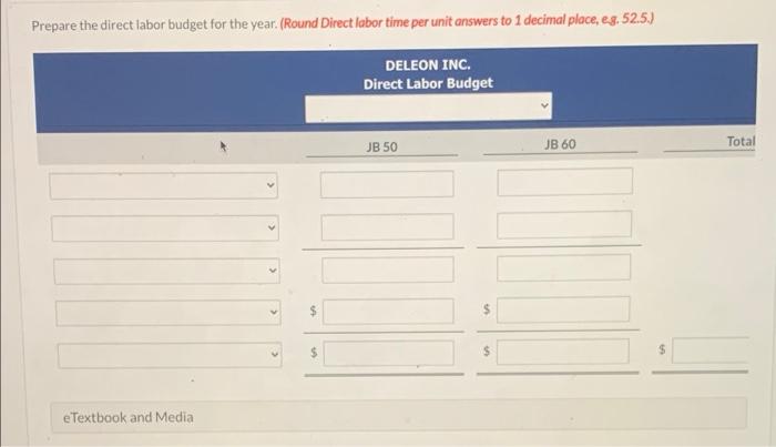 finished goods units Beginning finished goods units Direct materials budget: Direct materials