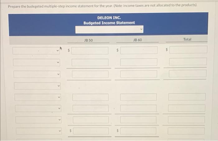 per unit (pounds) Desired ending direct materials pounds Beginning direct materials pounds