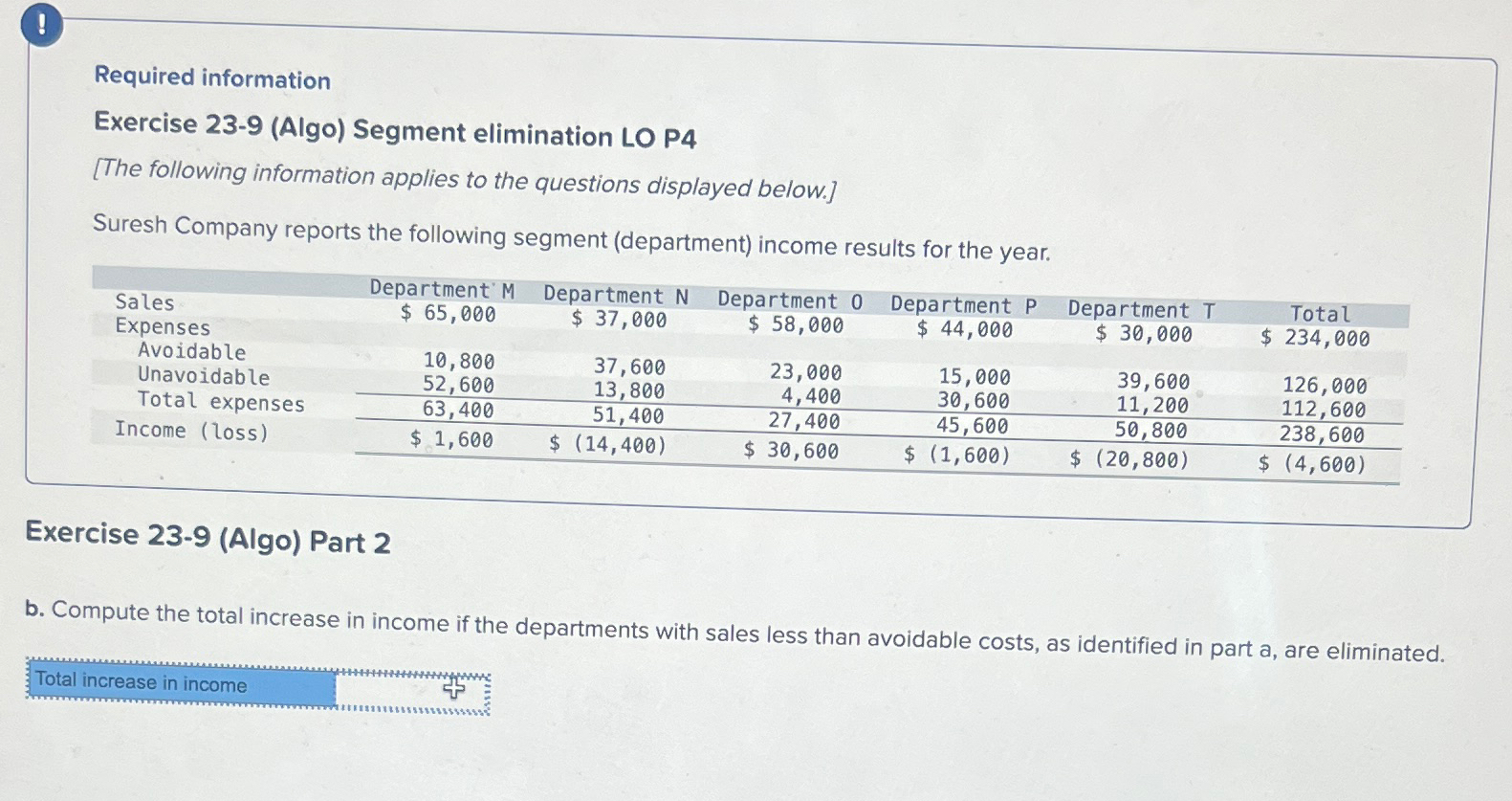  Required information Exercise 23-9(Algo) Segment elimination LO P4 [The following information