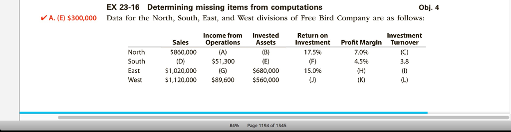  A. Determine the missing items, identifying each by the letters (A)