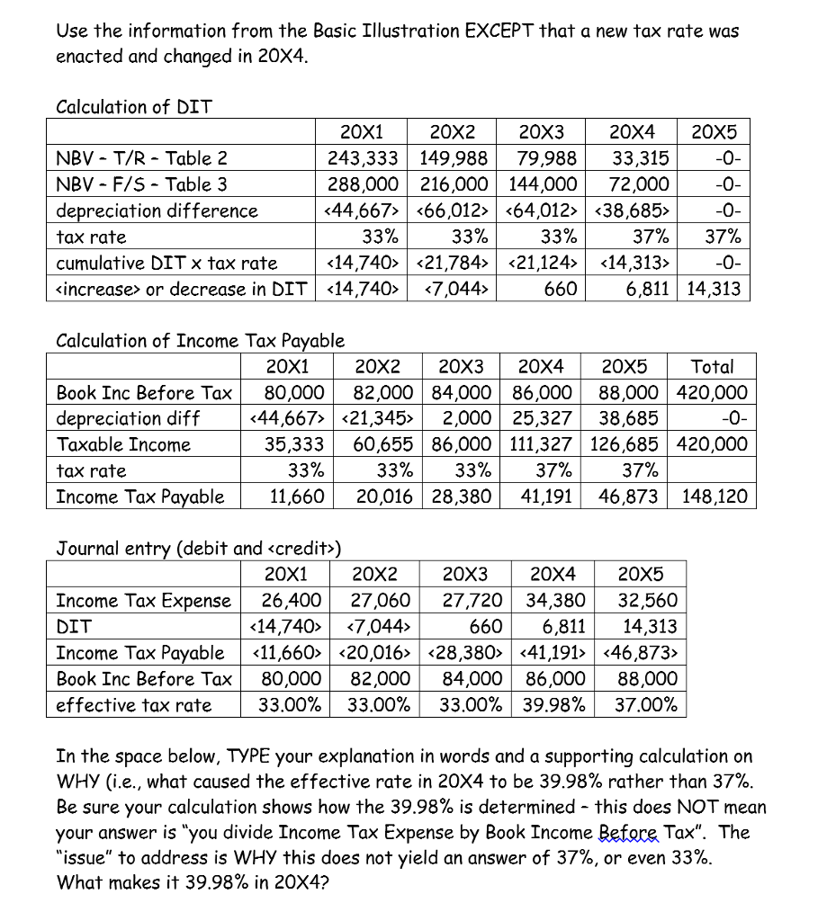 Use the information from the Basic Illustration EXCEPT that a new