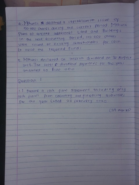 company that solls guitars throughout the country. Mithuna's Fingncial statemonts are preparod