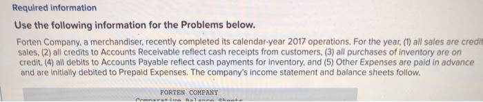  Required information Use the following information for the Problems below. Forten