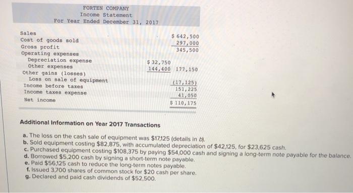 (1) all sales are credit sales, (2) all credits to Accounts Receivable