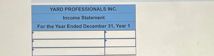 events in Year 1, its first year of operation: 1. Performed services