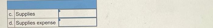 of supplles on hand. Required Based on this information alone: a. Record