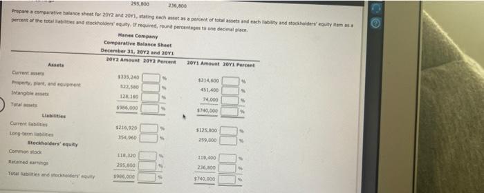  295.000 236,800 Prepare a comparative lance sheet for 2012 and 2011,