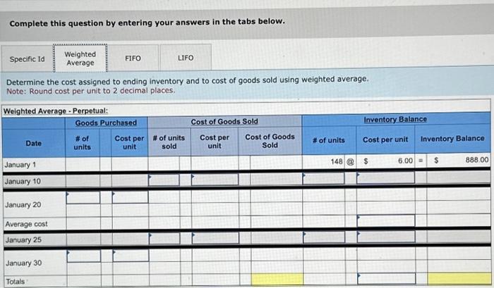 the following January purchases and sales data for its only product. For