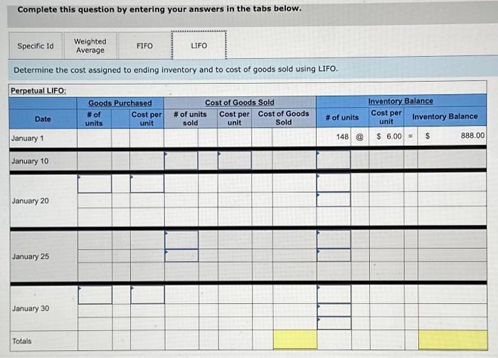 the January 30 purchase, 5 are from the January 20 purchase, and
