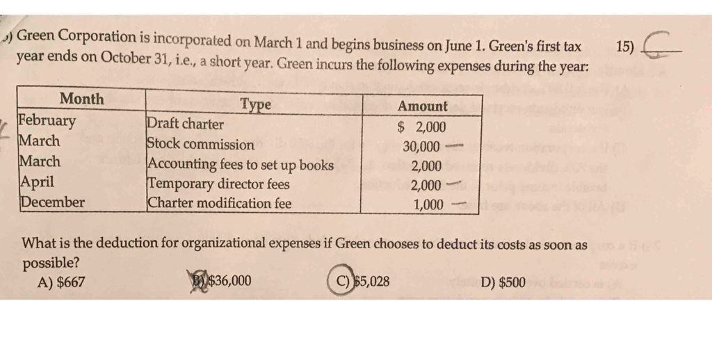 explain why C is the correct answer, show works Green Corporation is