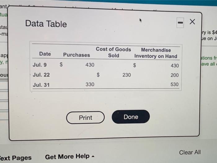 answer both parts ant tud Data Table stay -ma ry is $4