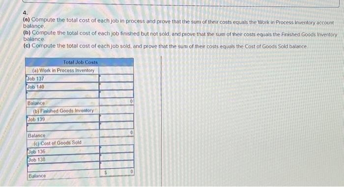 Watercraft's predetermined overhead rate is 200% of direct labor. Information on the