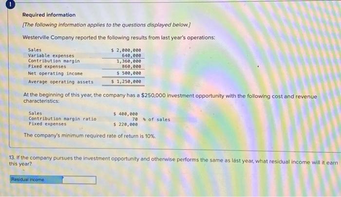 following results from last year's operations: At the beginning of this year,