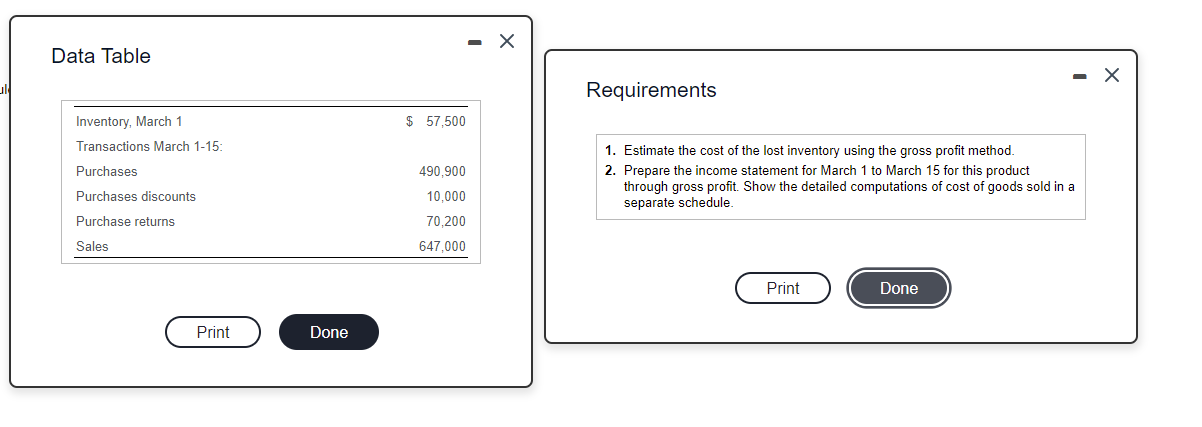  Data Table Requirements $ 57,500 Inventory, March 1 Transactions March 1-15: