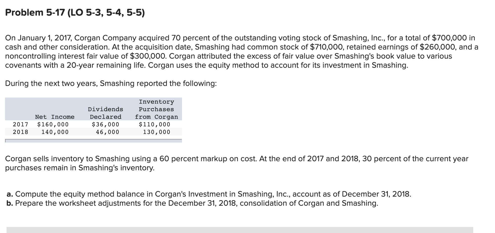 For Part B: Need help with journal entries: *G, S, A,