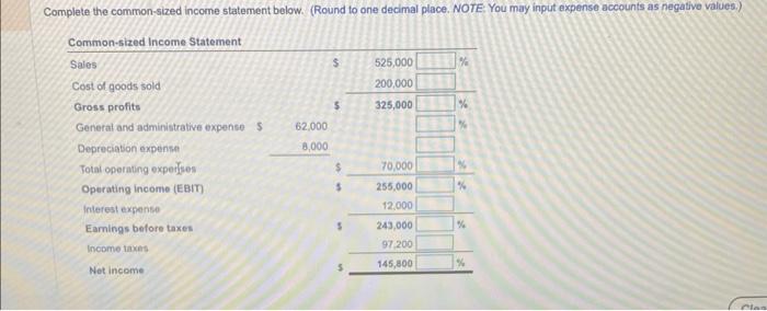  Complete the common-sized income statement below. (Round to one decimal place.