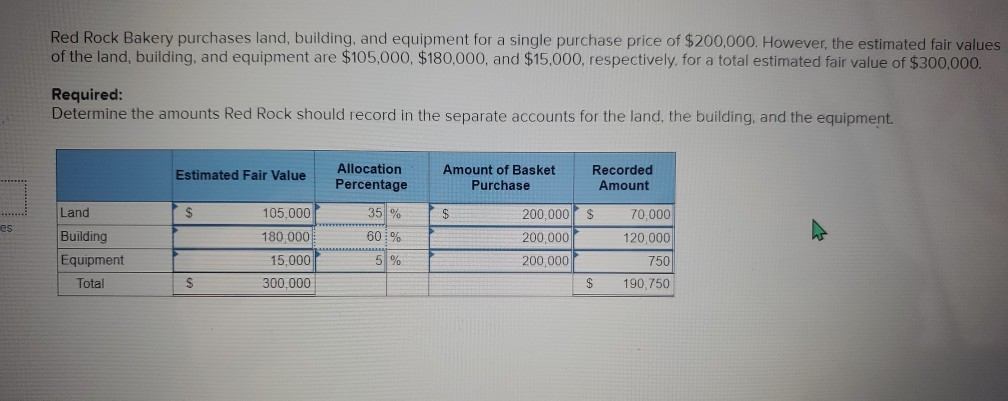  I am not getting the correct answer for the building and
