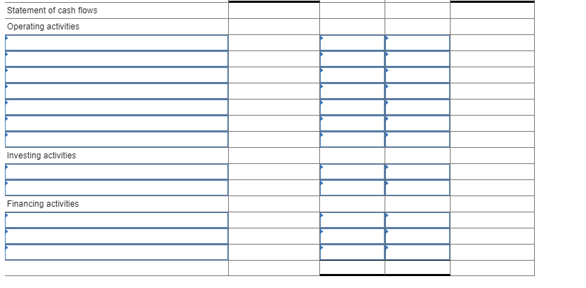 all sales are credit sales, (2) all credits to Accounts Receivable reflect