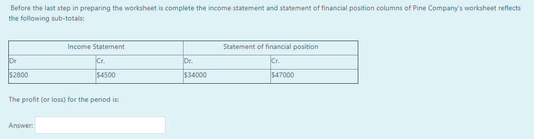 Before the last step in preparing the worksheet is complete the