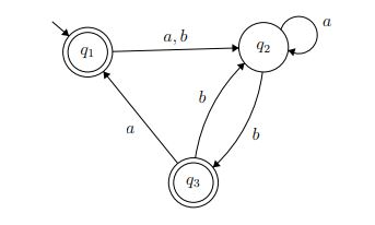 Given a language L ? ? ? , we define Lhalf =